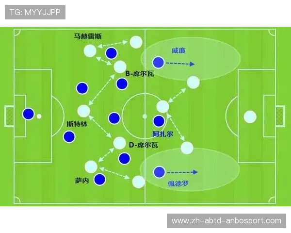 2018-2019赛季英超球员介绍及表现总结 2018-2019赛季英超球员介绍及表现总结