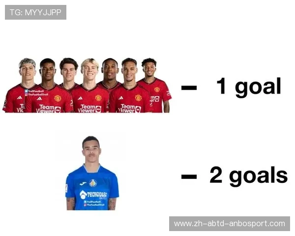 德甲和西甲两大联赛实力强弱对比分析