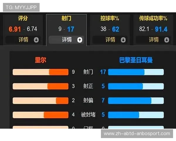 法甲历史射门记录及重要进球回顾