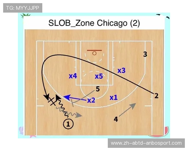 篮球运动员在比赛中如何有效利用掩护创造得分机会的战术解析