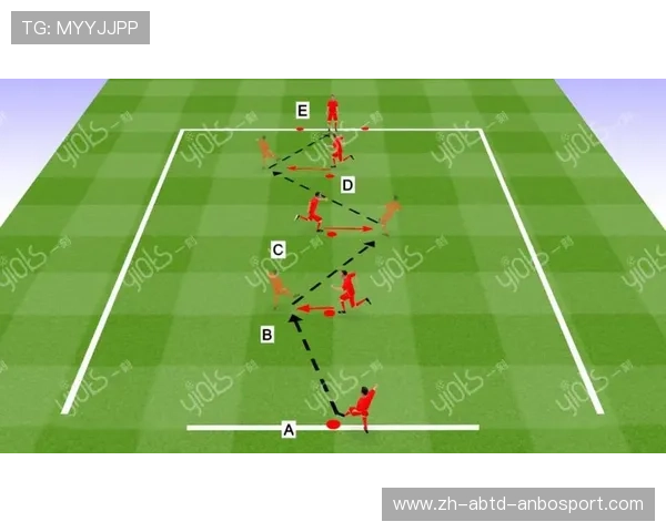 足球运动员的赛季准备与目标设定 足球运动员的赛季准备与目标设定